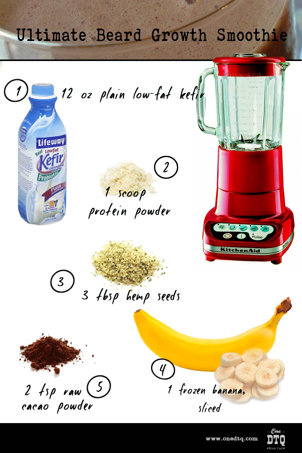 Ultimate Beard Growth Smoothie Recipe