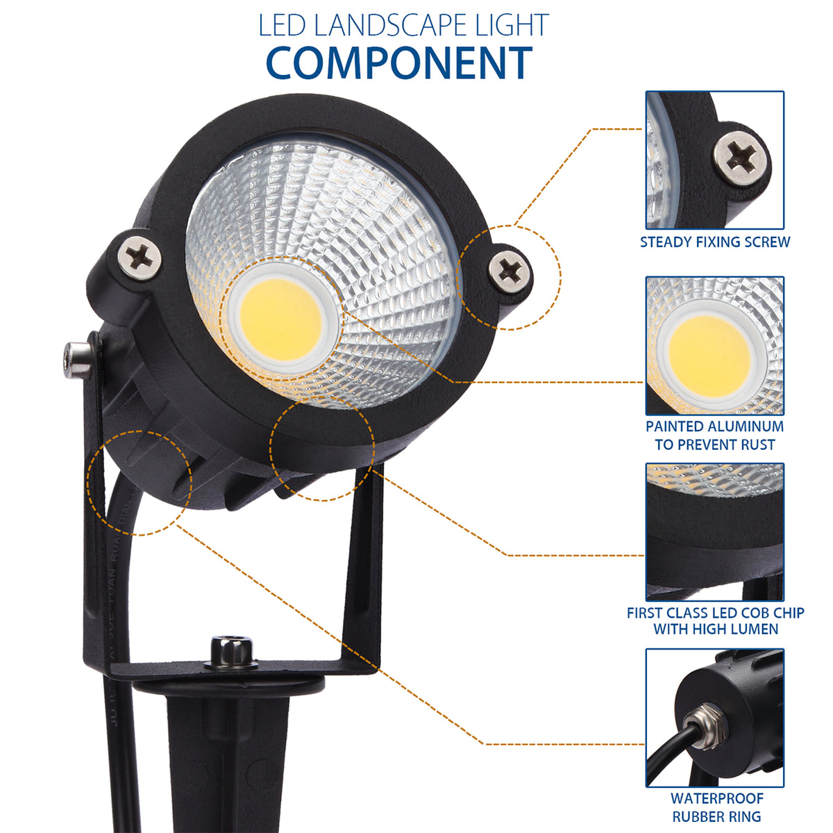 SUNVIE 12W Low Voltage LED Landscape Lights With Connectors, Outdoor 