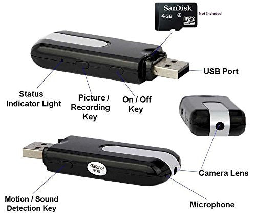 Flash Drive Spy Camera – SpyCrushers