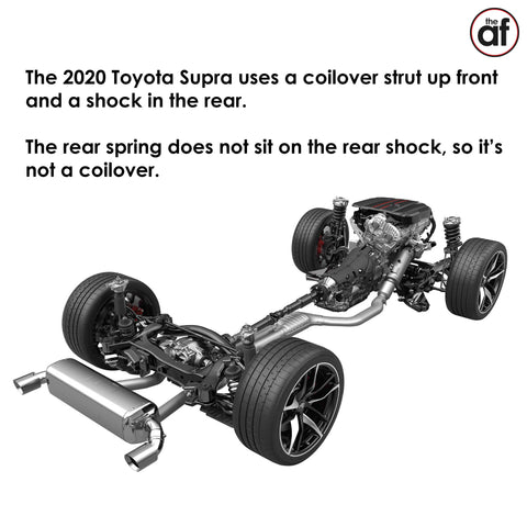 Supra suspension layout