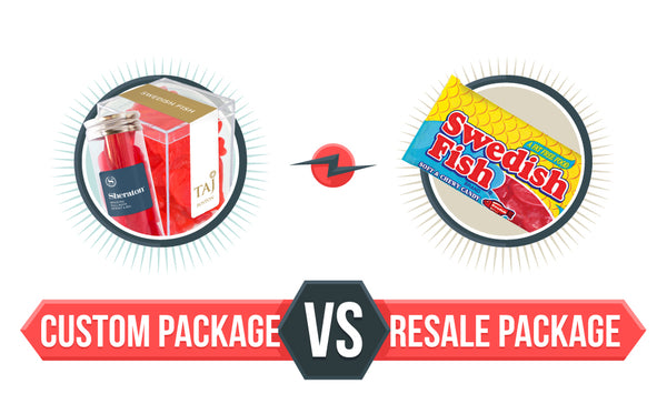 Custom Package Vs. Resale Package
