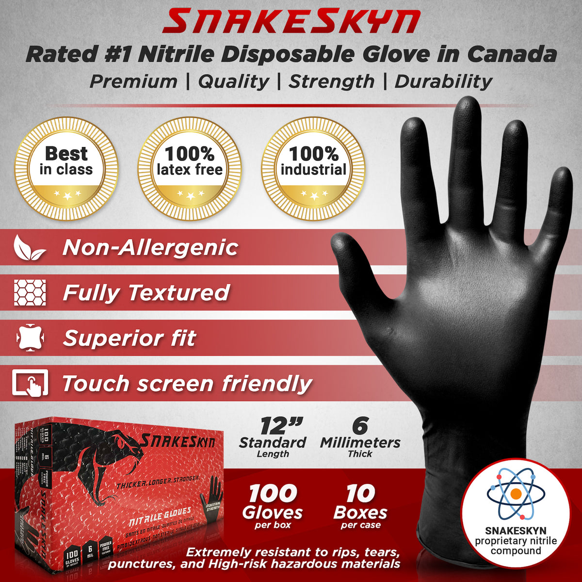 butyl rubber gloves vs nitrile