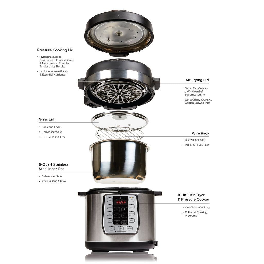 pressure air fryer by emeril lagasse