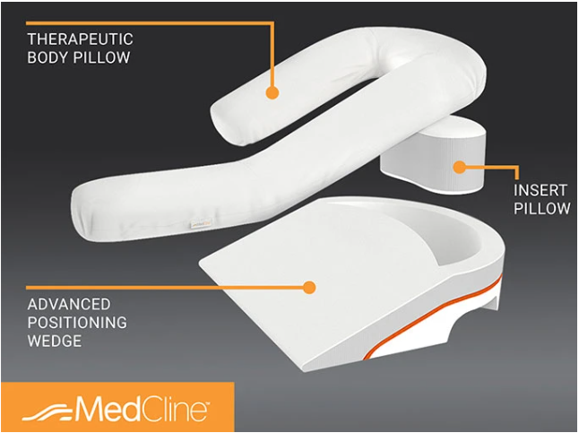 pregnancy pillow parts diagram