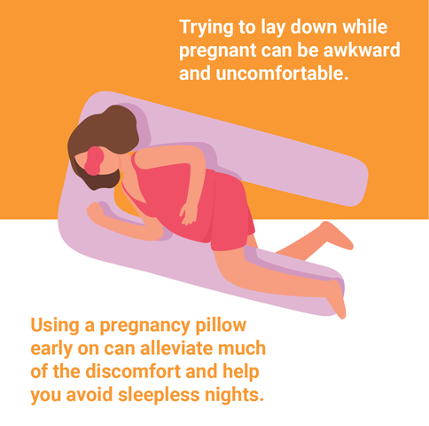 infographic of how to use pregnancy pillow for pain relief