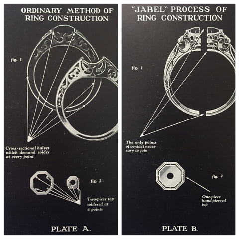 Jabel Die Struck Jewelry Method