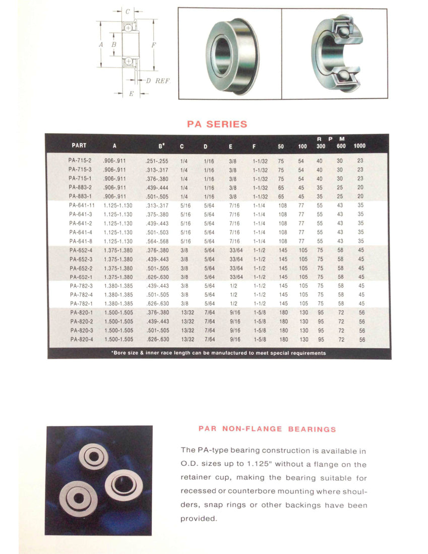 Bearings Sizing Chart PA Bearings Freeway Bearings