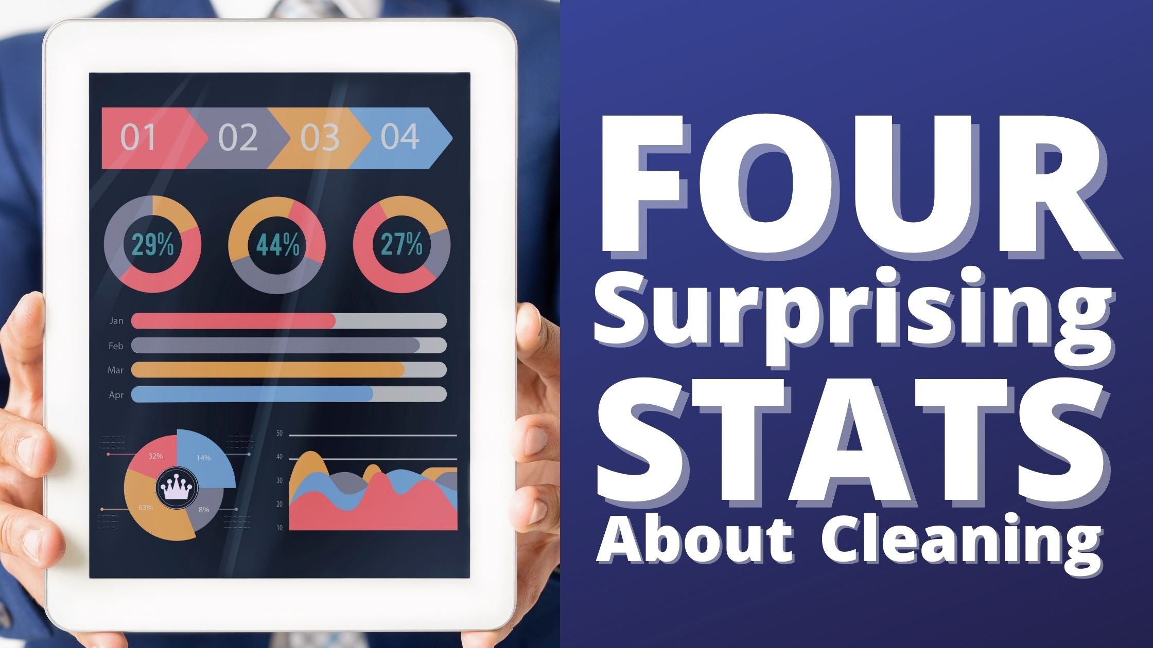 4 Surprising Stats About Cleaning