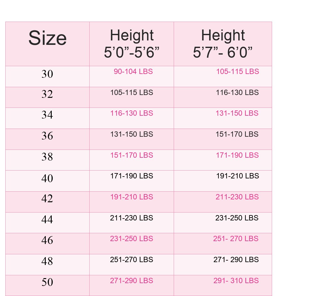 year old size chart