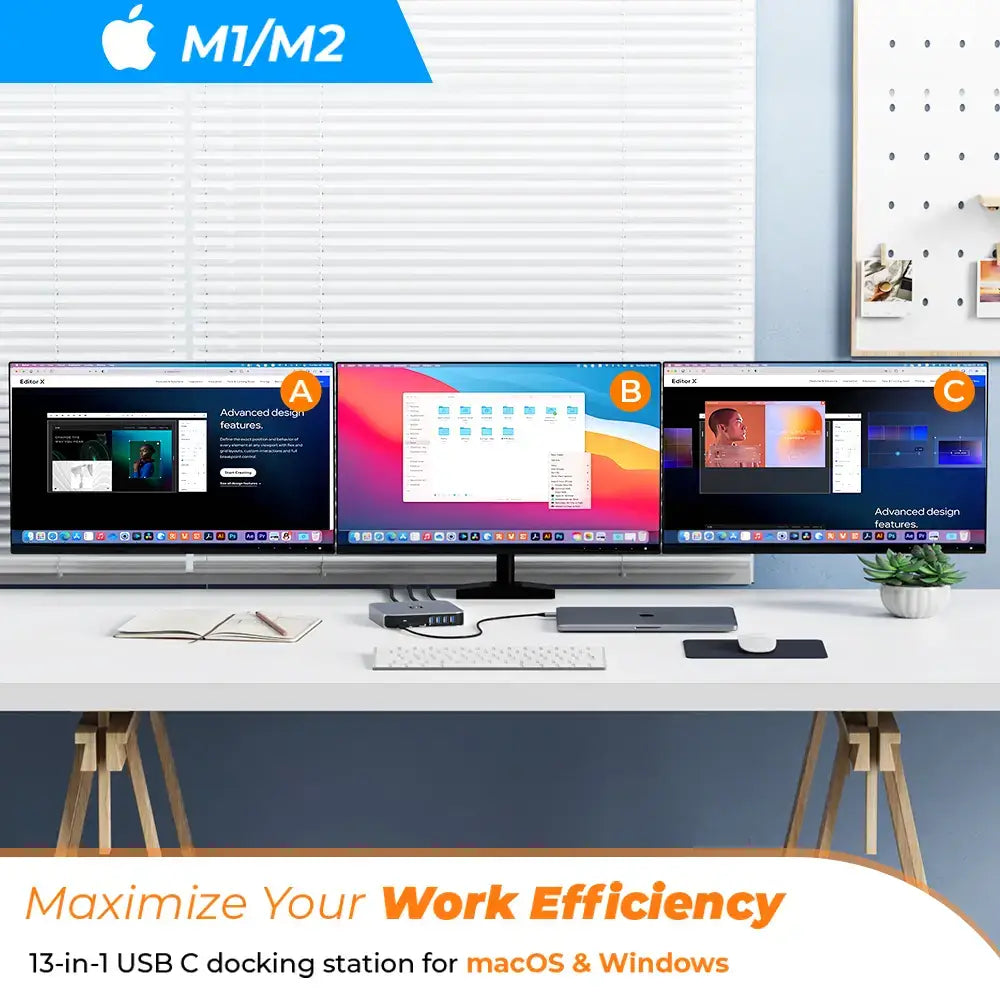13 In 1 USB C Docking Station Triple Display Universal Dock For macOS and Windows