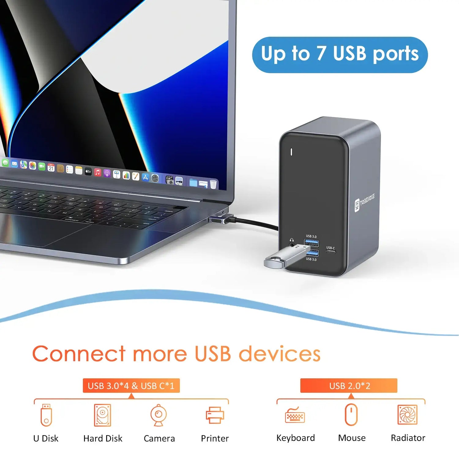 Tobenone Dual Monitor Docking Station Up to 7 USB Ports