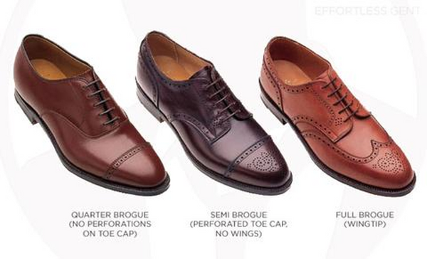 Brogues Minimal Wardrobe