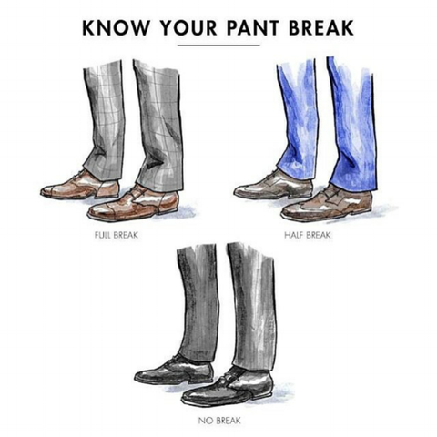 Suit Pants Break Infographic