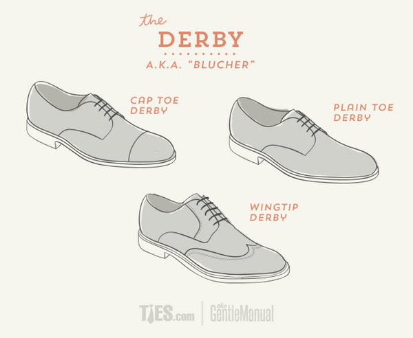 Derby Shoes Infographic