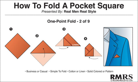 How to Fold Single Point Fold