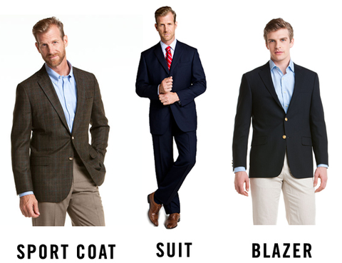 Sports Jacket vs Suit vs Blazer