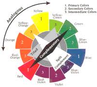 How to Pair a Tie Using the Color Wheel