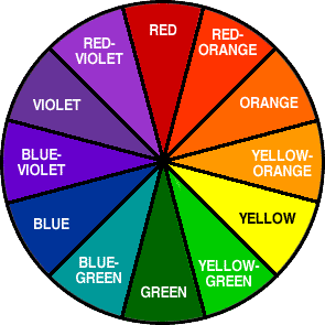 Color Wheel