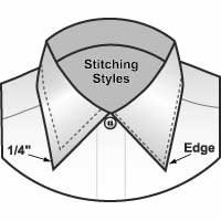 Dress Shirt Edge Stitching