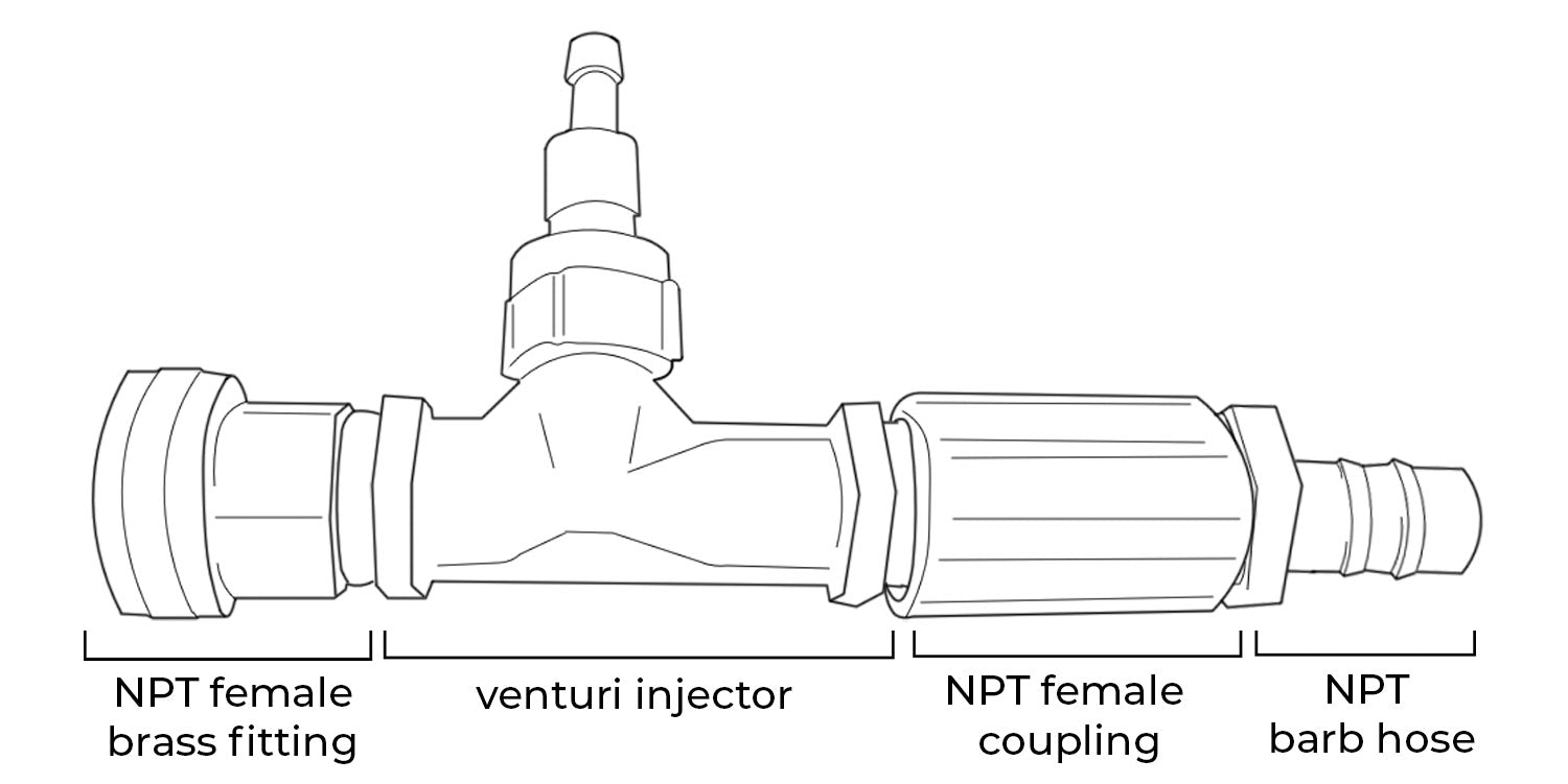 Venturi Injector Diagram