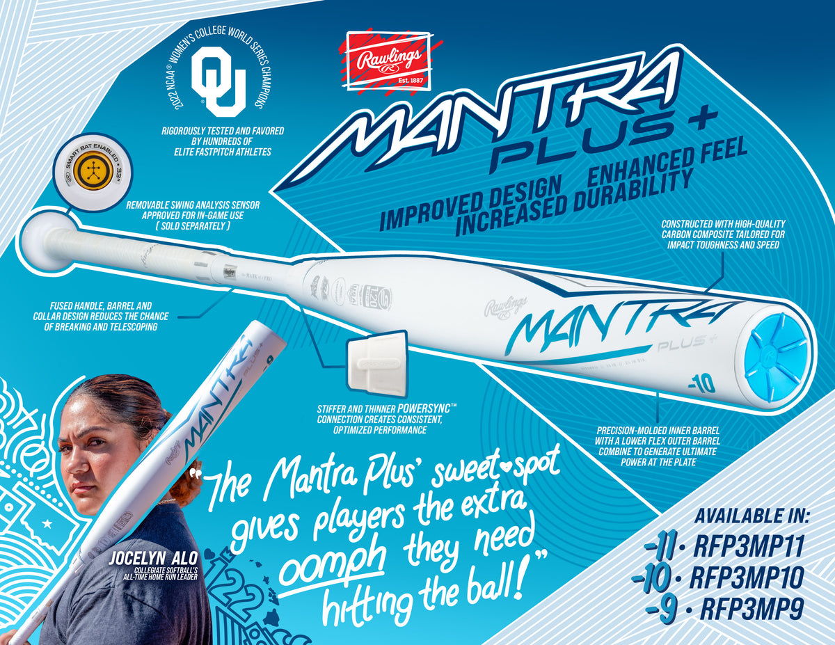 Rawlings 2023 Mantra+ Fastpitch Softball Bat RFP3MP Prime Sports Midwest