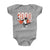 Miguel Cabrera Kids Baby Onesie | outoftheclosethangers