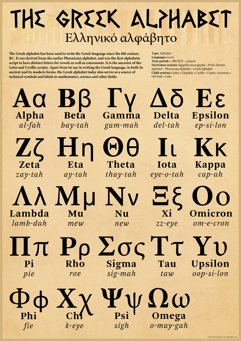 the-greek-alphabet-poster-tiger-moon