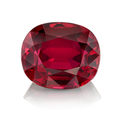 Faceted ruby