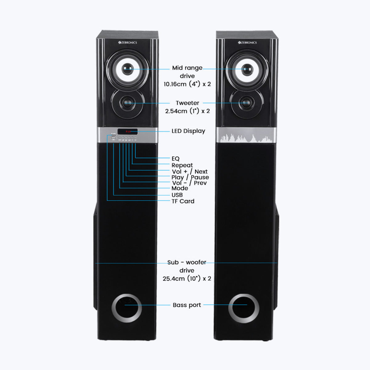 zebronics 8500 tower