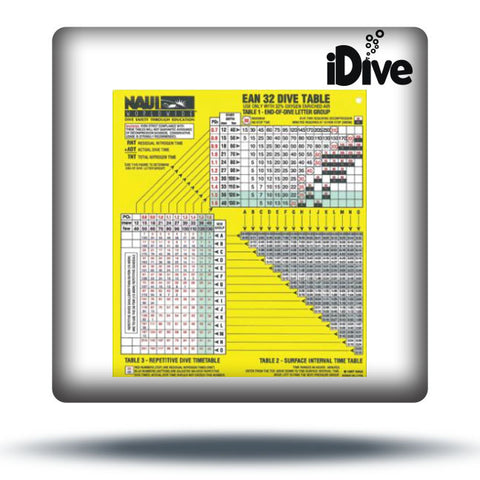 NAUI Dive Table - Nitrox 32 – iDive Florida