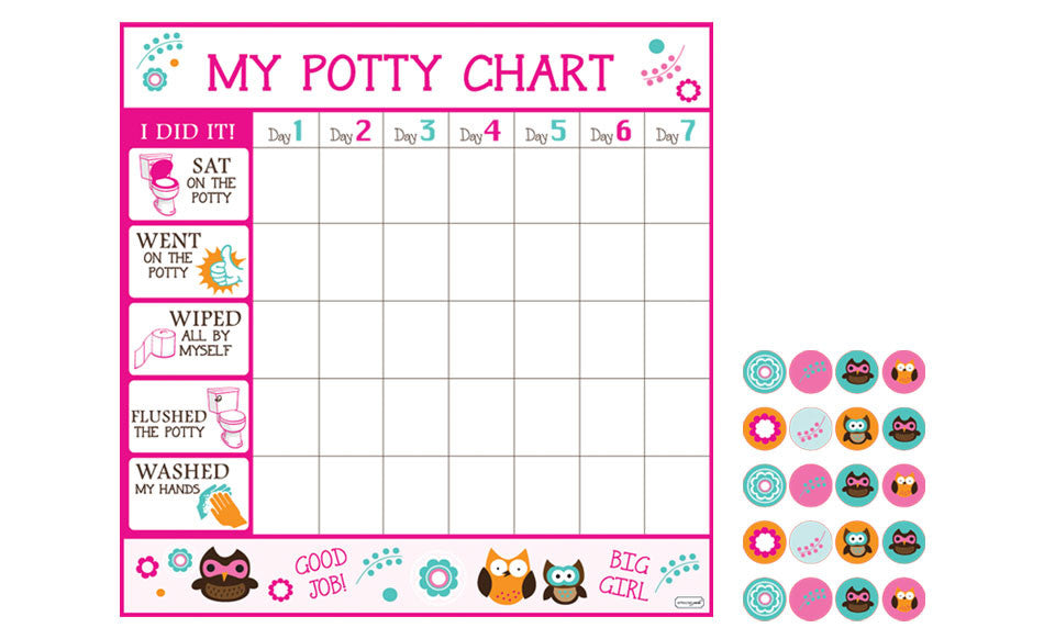free-printable-beginner-potty-training-chart