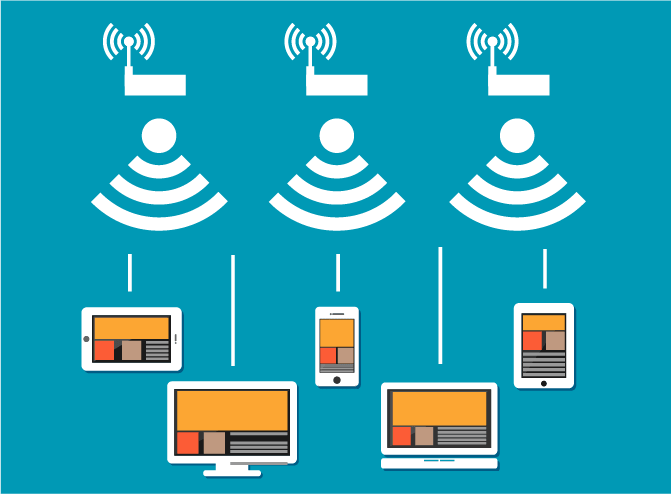 Mesh Wireless WiFi Network