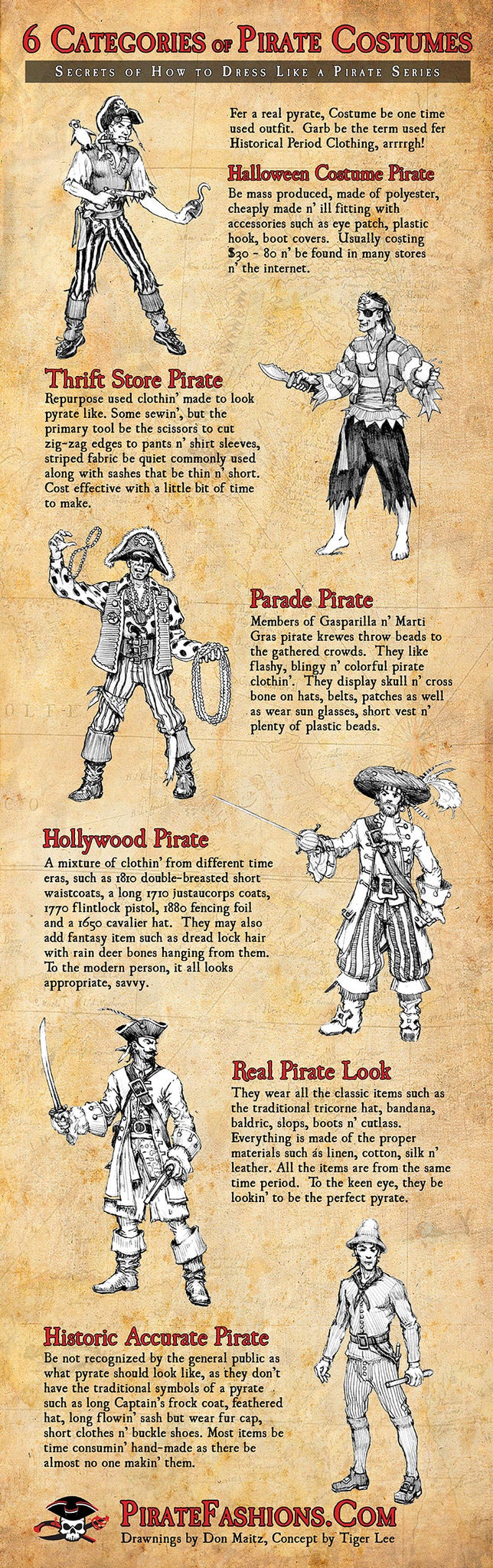 6 Types of Pirate Costumes