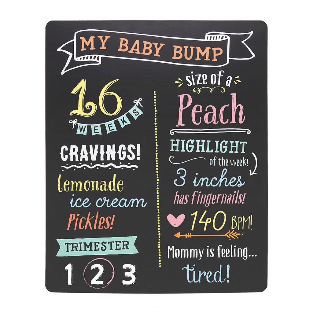 Pregnancy Chalkboard Pearhead 