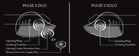 Pulse Solo and Pulse Duo Vibrating Male Masturbator by Hot Octopuss