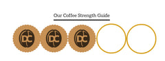 Coffee Strength 3