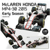 EBBRO 1/20 McLaren Honda MP4-30 2015 Early season (EBR-2001