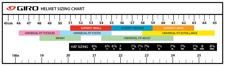 Giro Privateer Size Chart