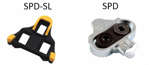 different types of bike cleats