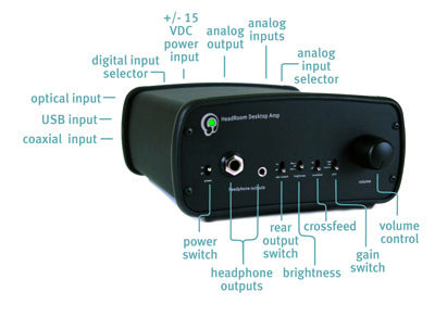 headphone amp with inputs and outputs 