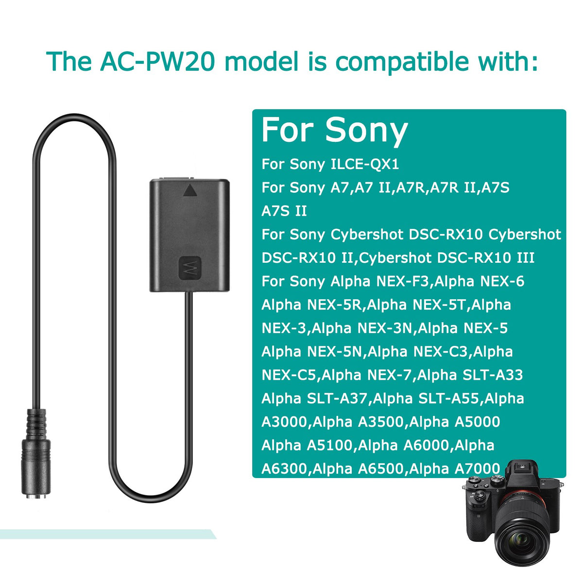 AC-PW20 DC Coupler USB-C AC Power Adapter PD Adapter kit NP-FW50 Batte –  Raeisusp