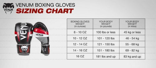 Fairtex Boxing Gloves Size Chart