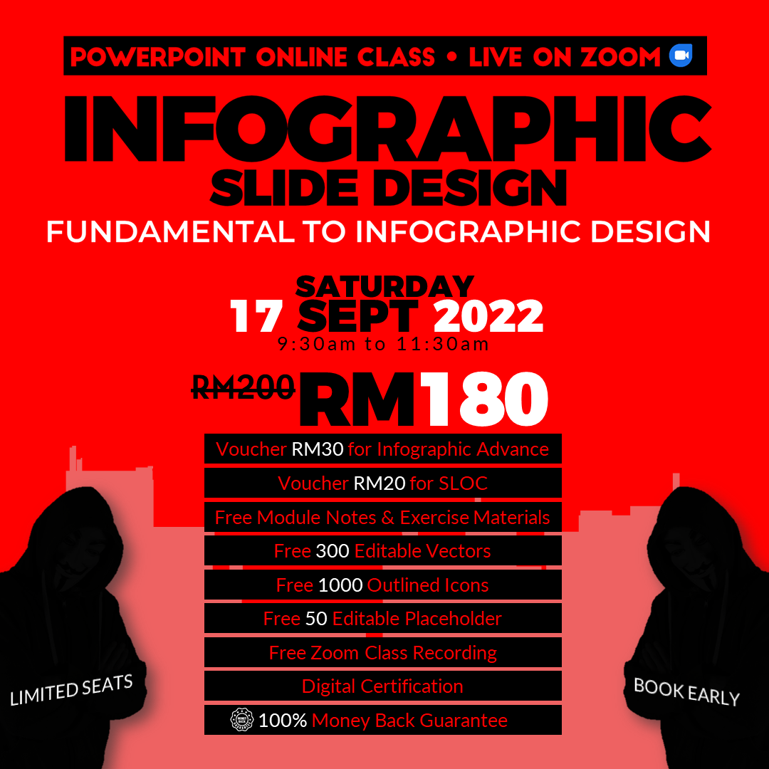 infographic design certification