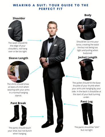 man in a perfect fit suit