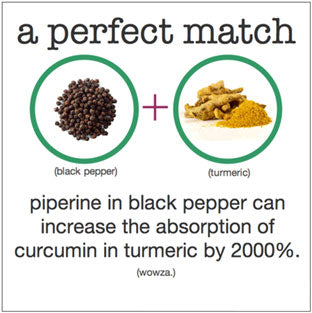 black pepper and turmeric