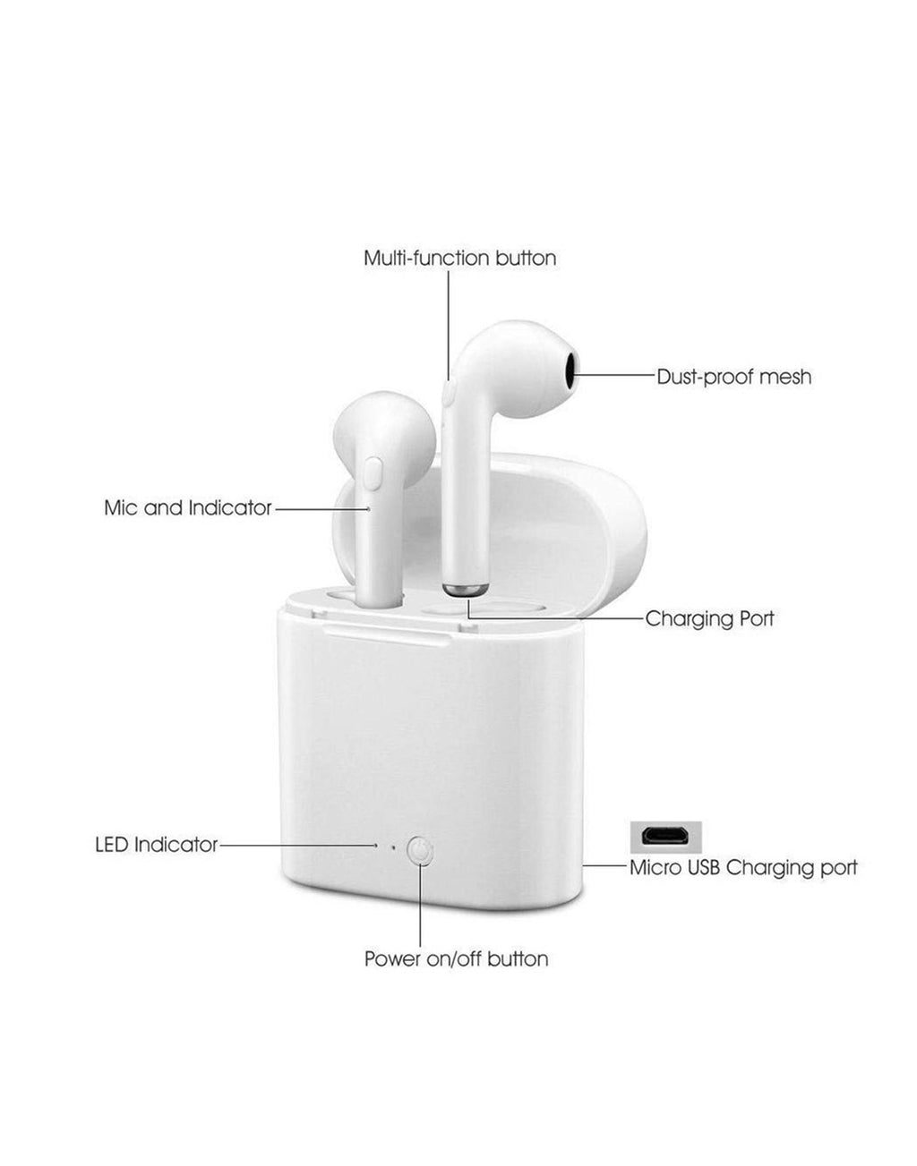probeat wireless earbuds