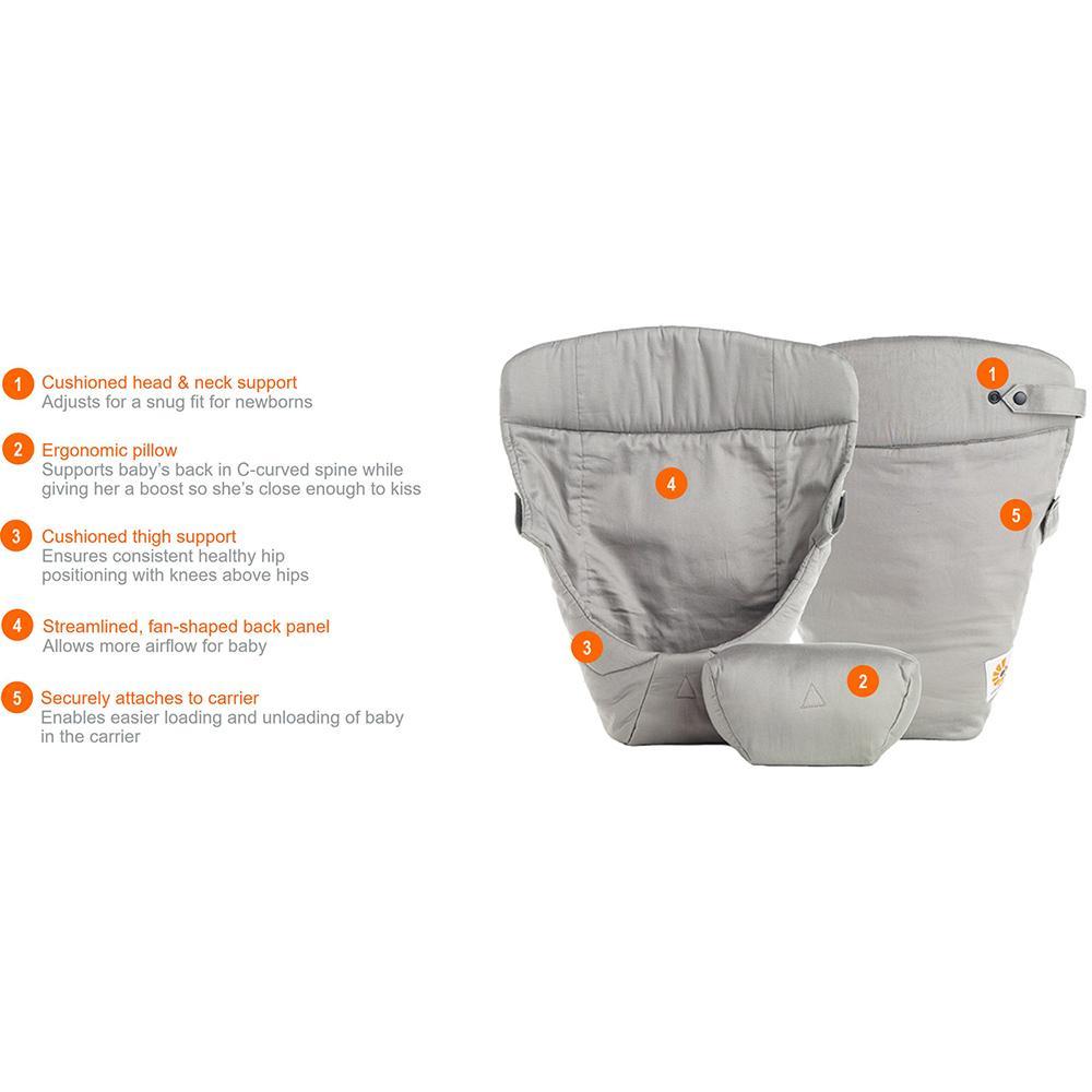 infant insert ergobaby weight