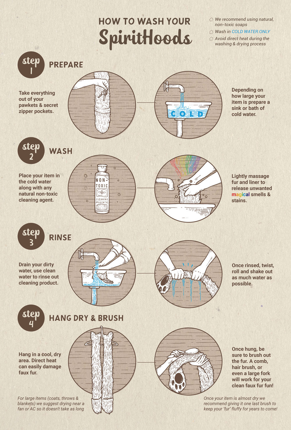 how to wash your spirithood products infographic