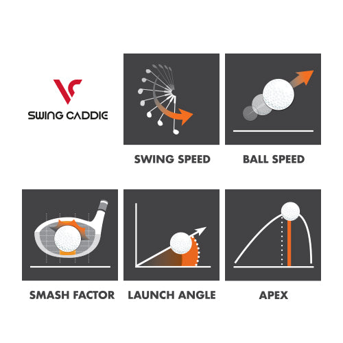 Swing Caddie SC300i Golf Launch Monitor – GimmeSimulators