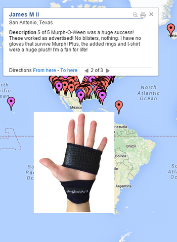 HandBand Pro® | Best Gloves for Crossfit